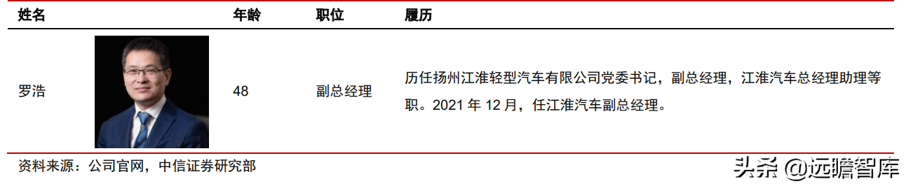 大众汽车+江淮汽车，探索代工模式：有望打造大众集团在华第三极