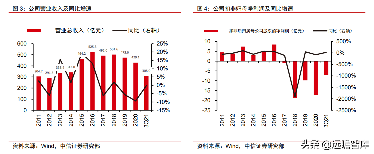 大众汽车+江淮汽车，探索代工模式：有望打造大众集团在华第三极