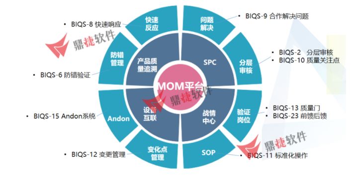 车企纷纷ALL IN新能源，汽车零部件企业能跟上吗？