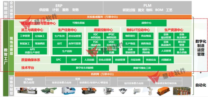 车企纷纷ALL IN新能源，汽车零部件企业能跟上吗？