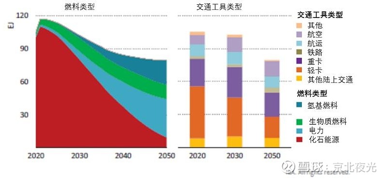 马斯克：需要300T电池