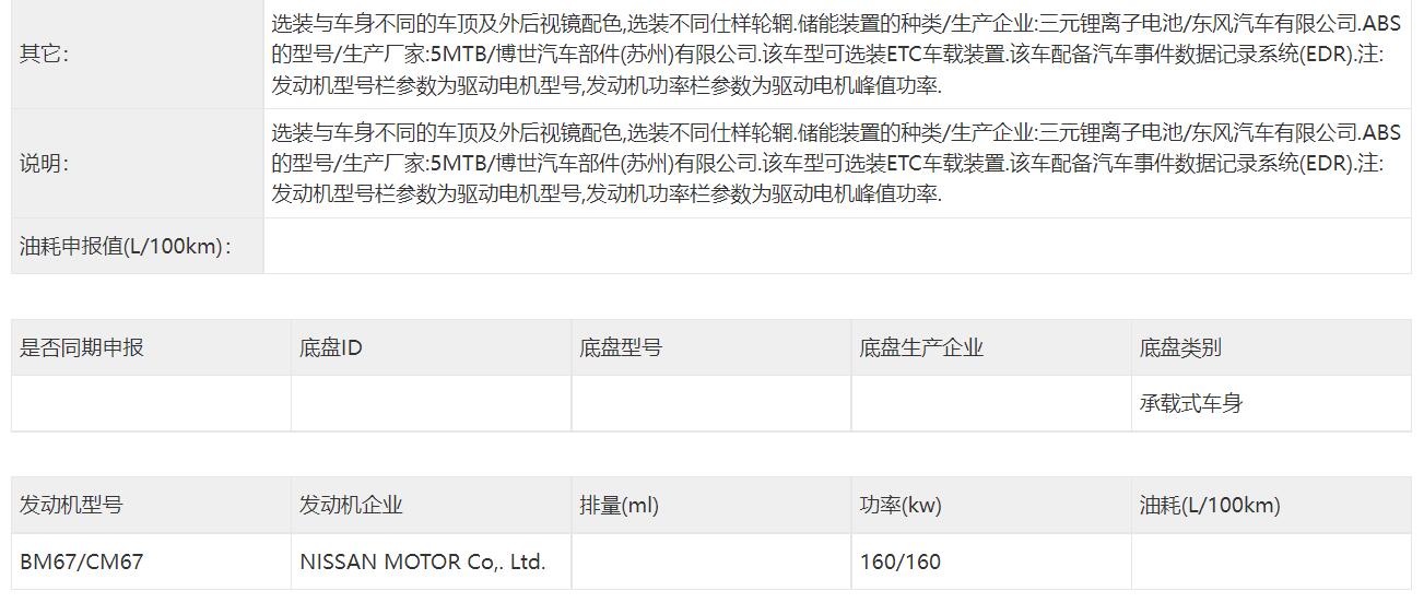 动力配置强于日系竞争对手，东风日产Ariya申报信息曝光