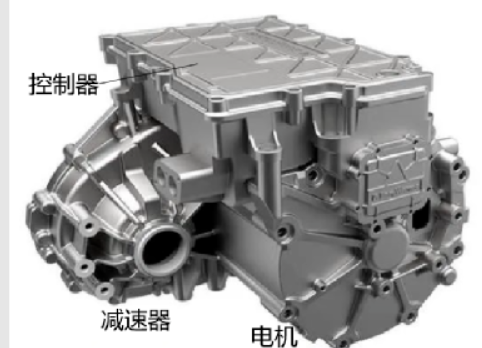 电动汽车基础知识解析