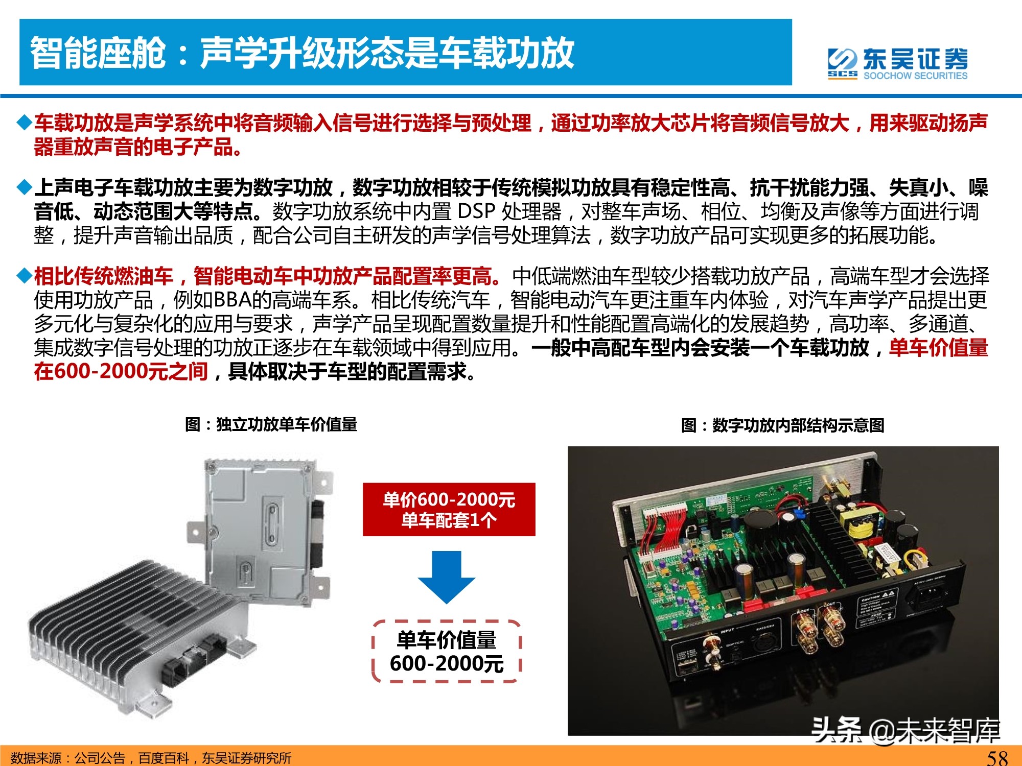 汽车智能化产业深度研究：承上启下，飞轮加速