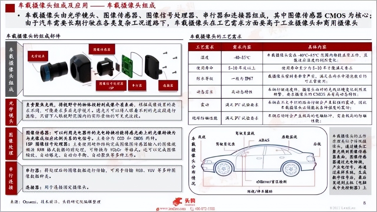 销量逆增、复工复产，新能源加速在即？重点关注这三条主线