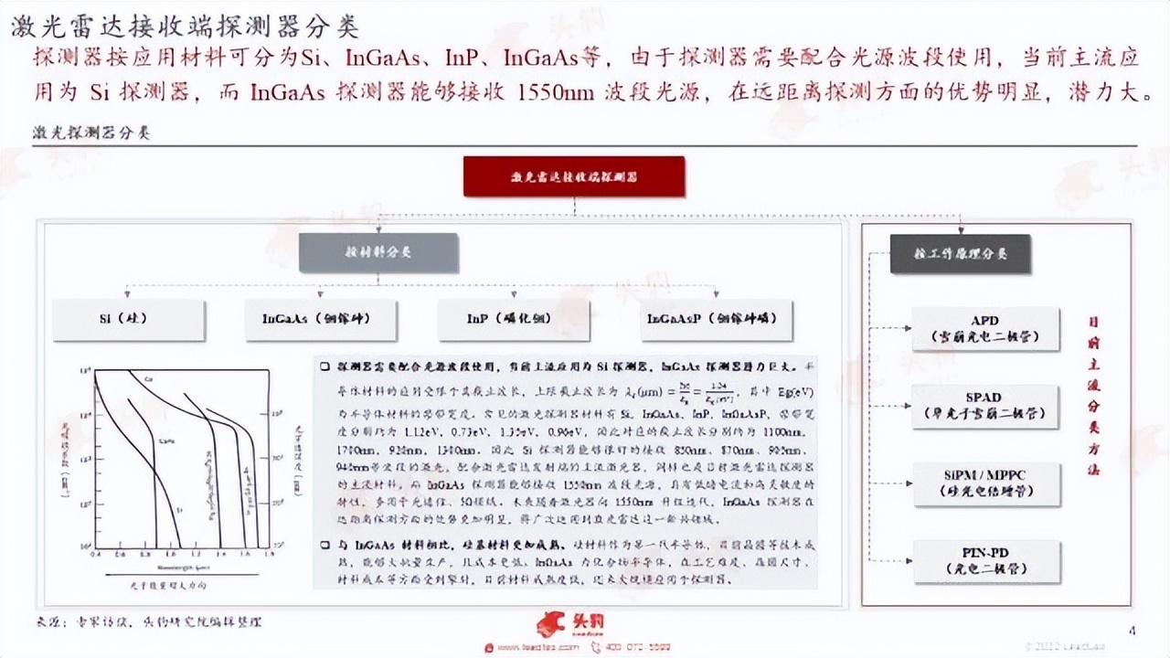 销量逆增、复工复产，新能源加速在即？重点关注这三条主线