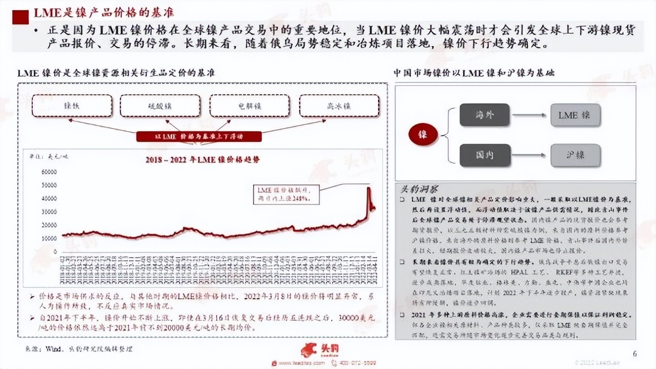 销量逆增、复工复产，新能源加速在即？重点关注这三条主线