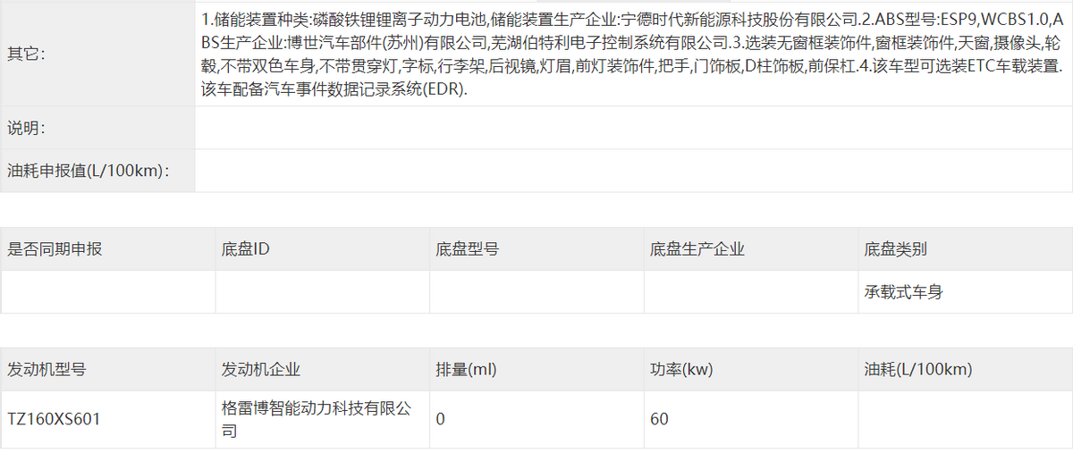 几何E将于4月25日亮相，预测续航401km，是否会重蹈功夫牛覆辙？