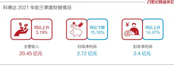 江浙沪工厂，中国汽车零部件半壁江山