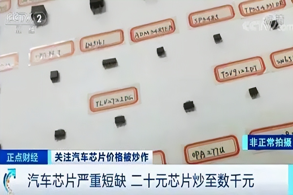 我国汽车芯片供应情况简析