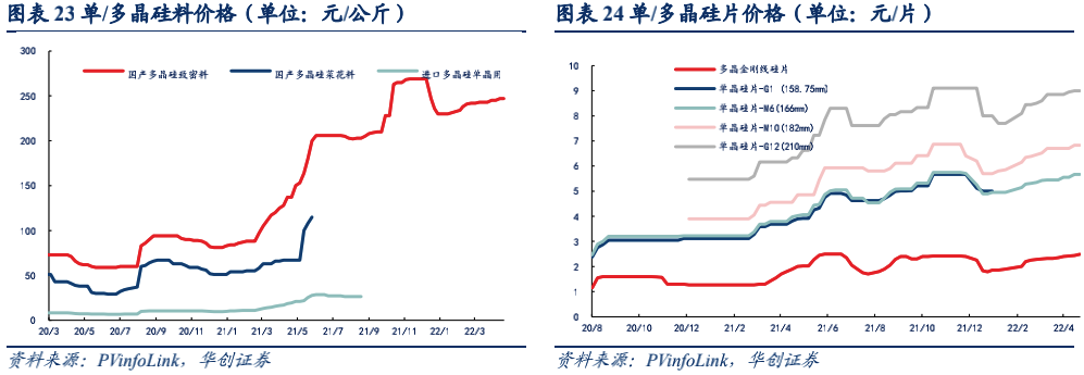 全球动力电池格局：宁德时代市占率持续提升，日韩增速不及中国