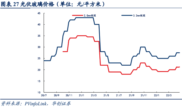 全球动力电池格局：宁德时代市占率持续提升，日韩增速不及中国