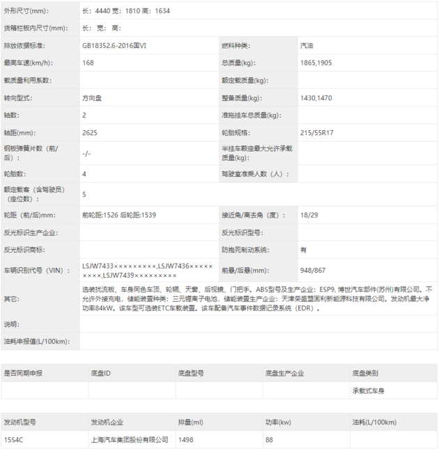 上汽荣威龙猫将于5月20日上市，满足年轻用户对个性化座驾的追求