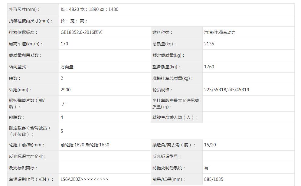 这样的车标你满意吗？长安深蓝SL03申报信息曝光