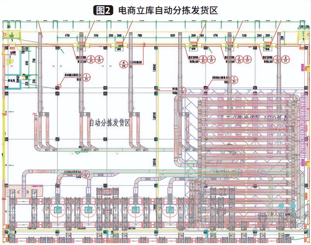 2021年物流咨询行业：业务需求爆发，直面转折时刻